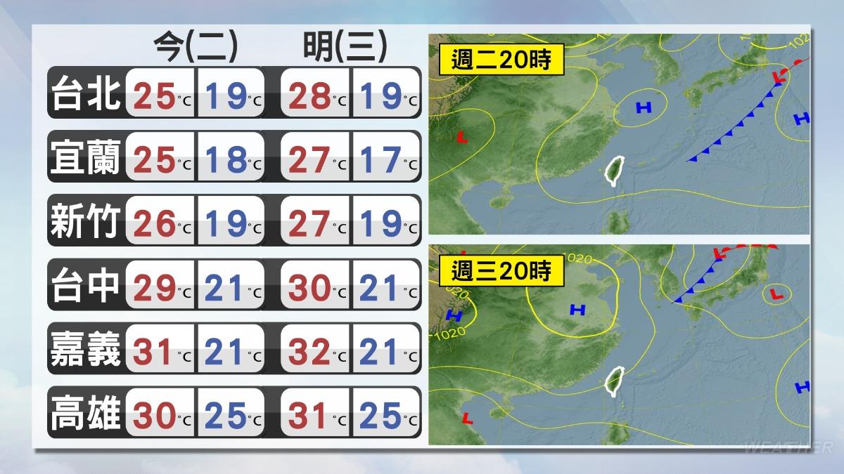 明(15日)白天氣溫較昨天會稍稍回升。(圖/TVBS)