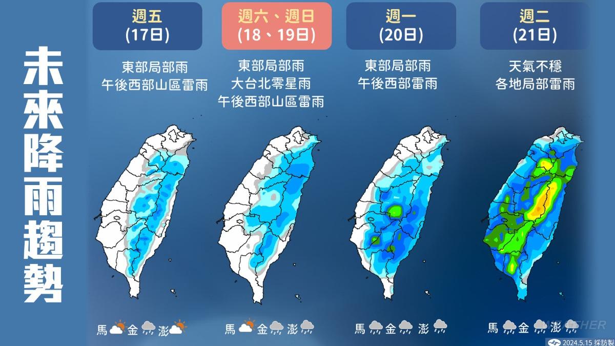 未來一週全台降雨趨勢。(圖/中央氣象署)
