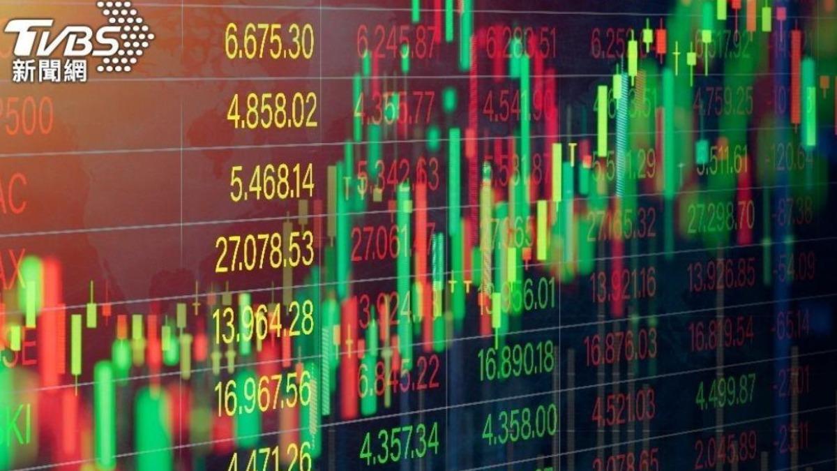 美4月消費者物價指數降溫 美股3大指數再創新高