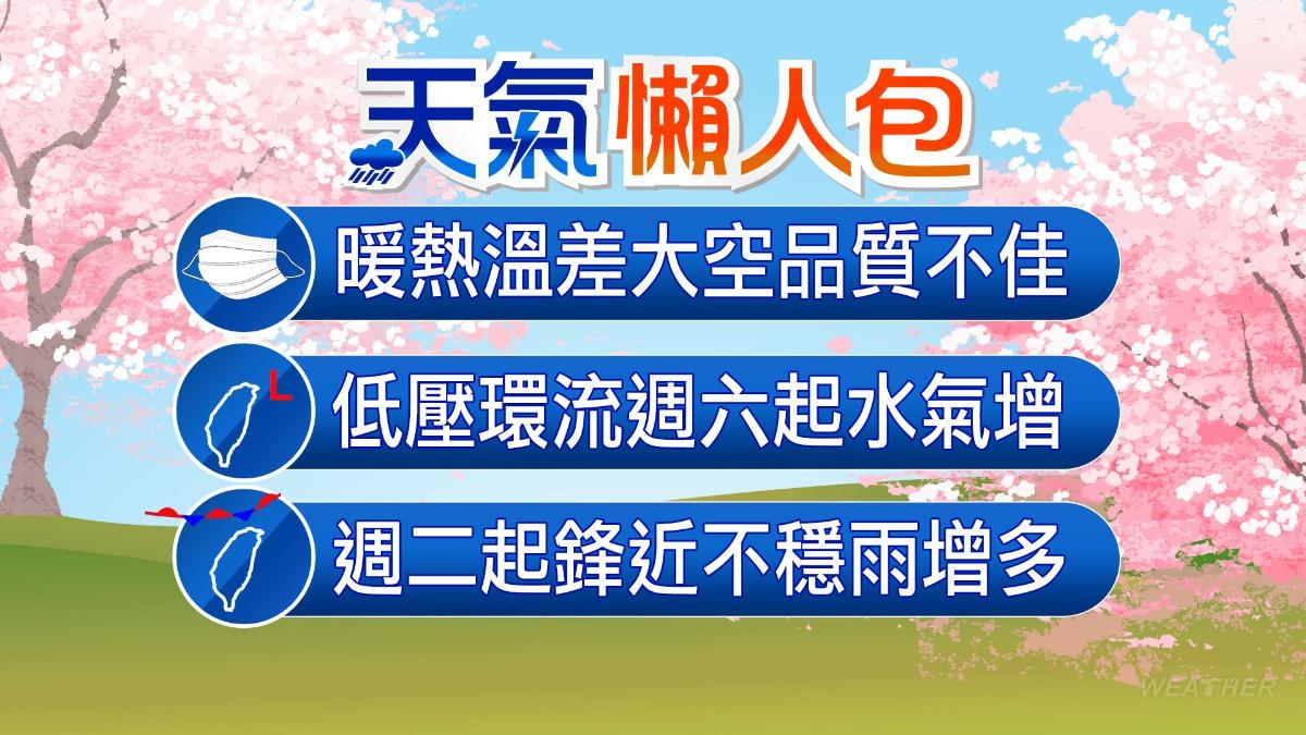 0516/謝明昌氣象一把抓