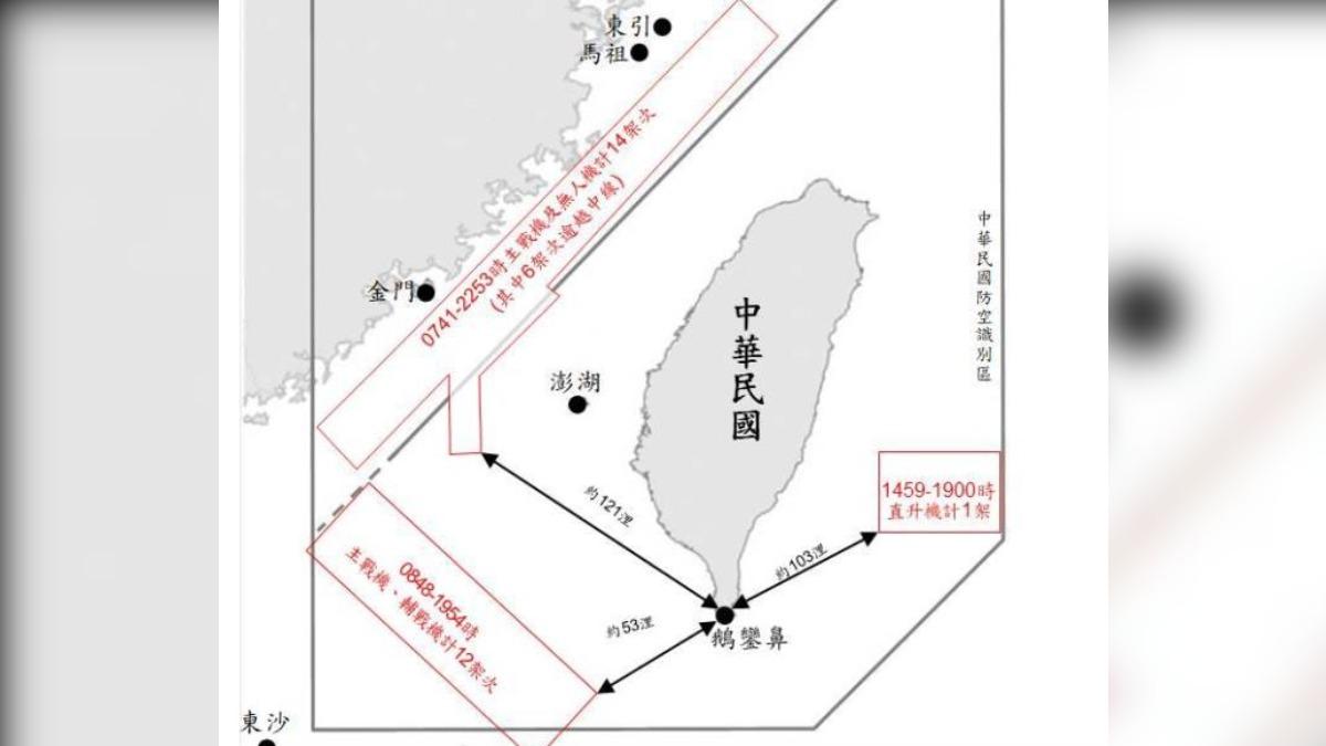 520倒數！中共34機艦擾台　越中線「近距鵝鑾鼻僅53浬」