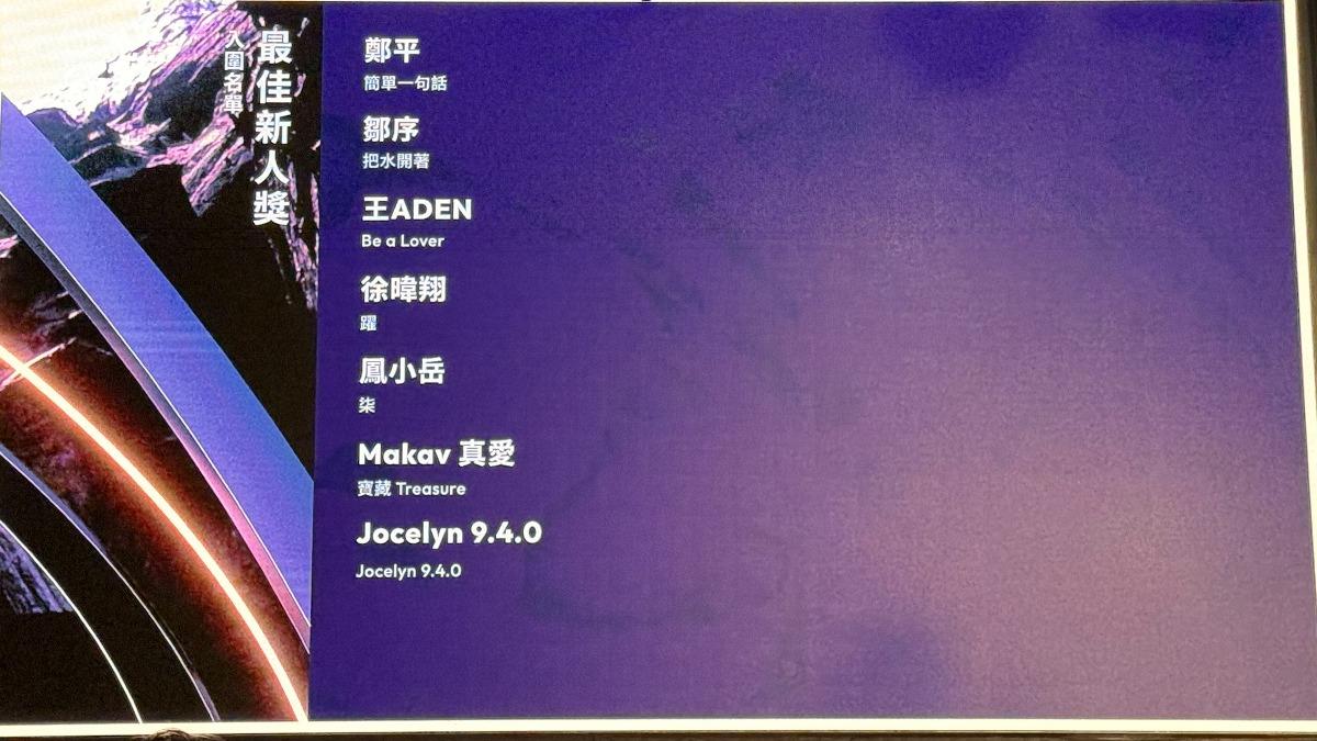 金曲35/最佳新人獎名單曝光!鳳小岳對抗徐暐翔 還有超猛新秀