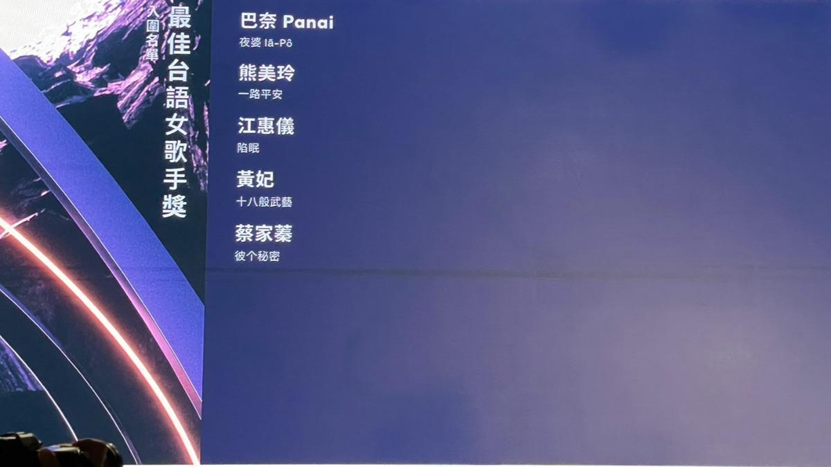 金曲35/台語歌后入圍出爐!黃妃再戰蔡家蓁 還有她默默發片