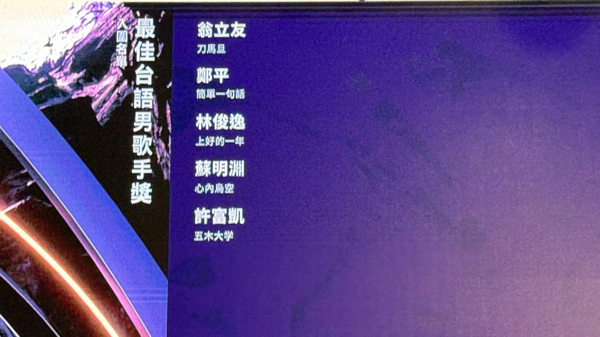 金曲35/台語男歌手入圍曝! 許富凱廝殺律師歌王蘇明淵