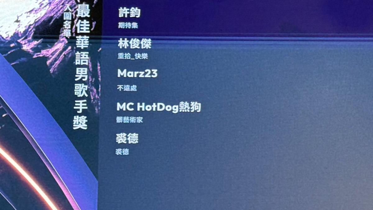 金曲35/林俊傑、熱狗入圍華語歌王 Marz23來勢洶洶
