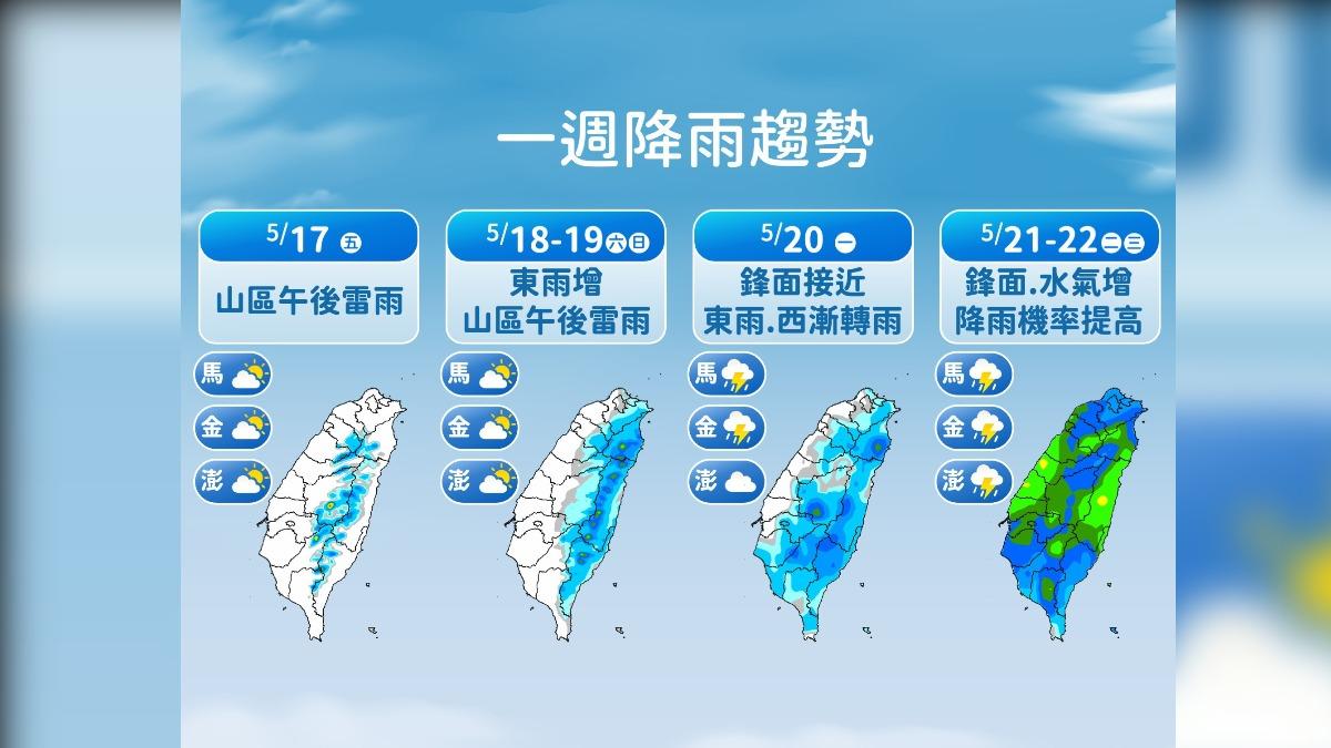 0516/謝明昌氣象一把抓