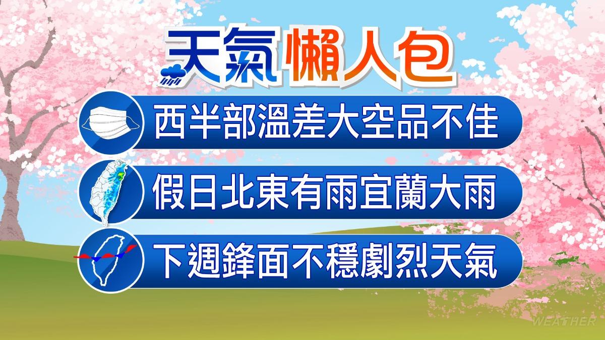 0517/謝明昌氣象一把抓