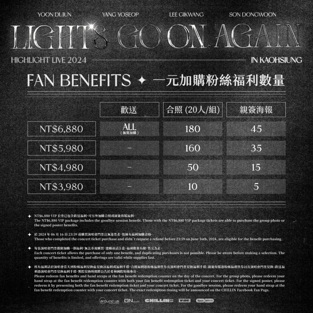 這次活動Highlight準備許多粉絲福利。(圖/希林國際提供)