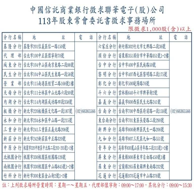 聯電紀念品-聯電股東紀念品-聯電紀念品2024-聯電紀念品領取地點