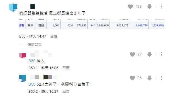 該網友家人以62.4元入手6張台積電,如今獲利464多萬元。(圖/翻攝自Dcard)