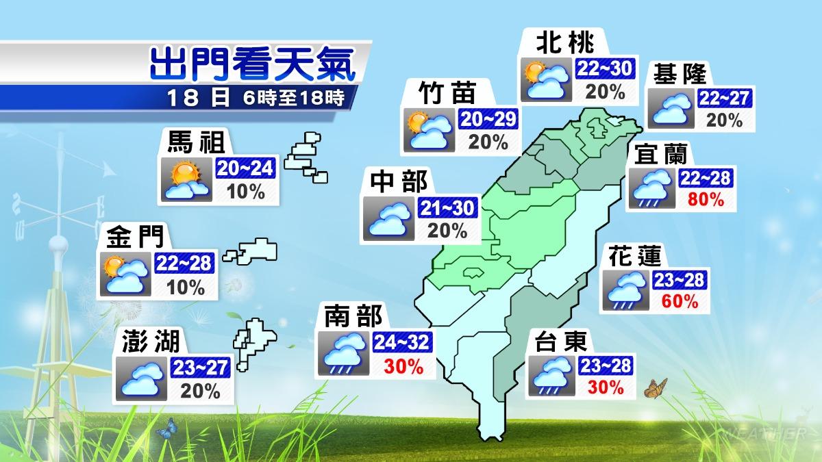 今(18)日各地天氣預報。(圖/TVBS)