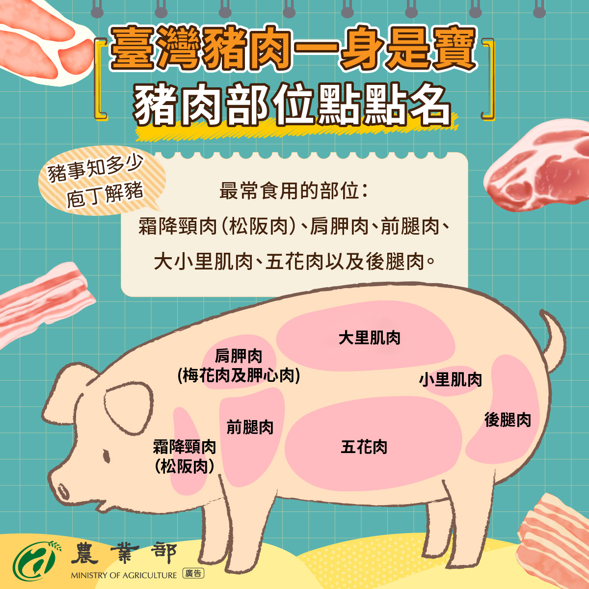 農業部指出，霜降頸肉是口感最佳部位。（圖／翻攝自農業部臉書）