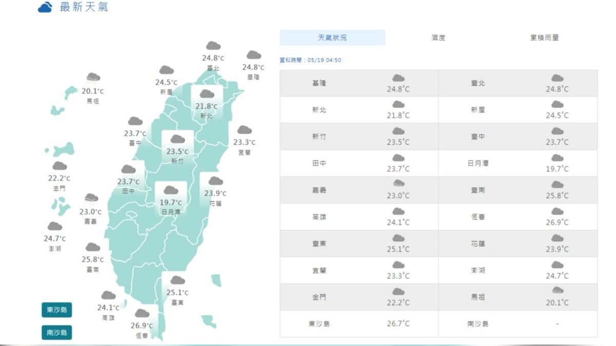 06:00天氣即時報/水氣增加 午後留意局部較大雨勢