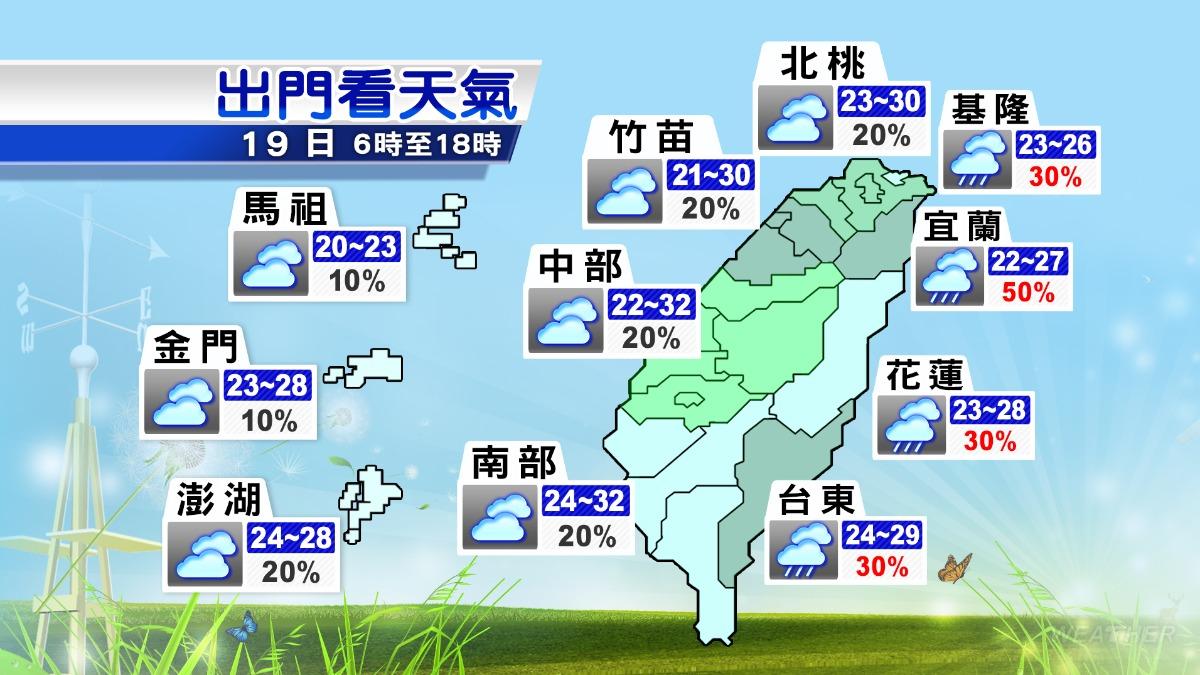 今(19)日各地天氣預報。(圖/TVBS)