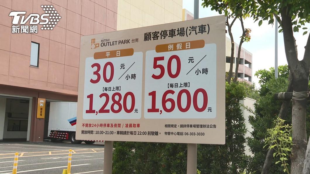 各地停車場收費不一。(圖/TVBS資料畫面)