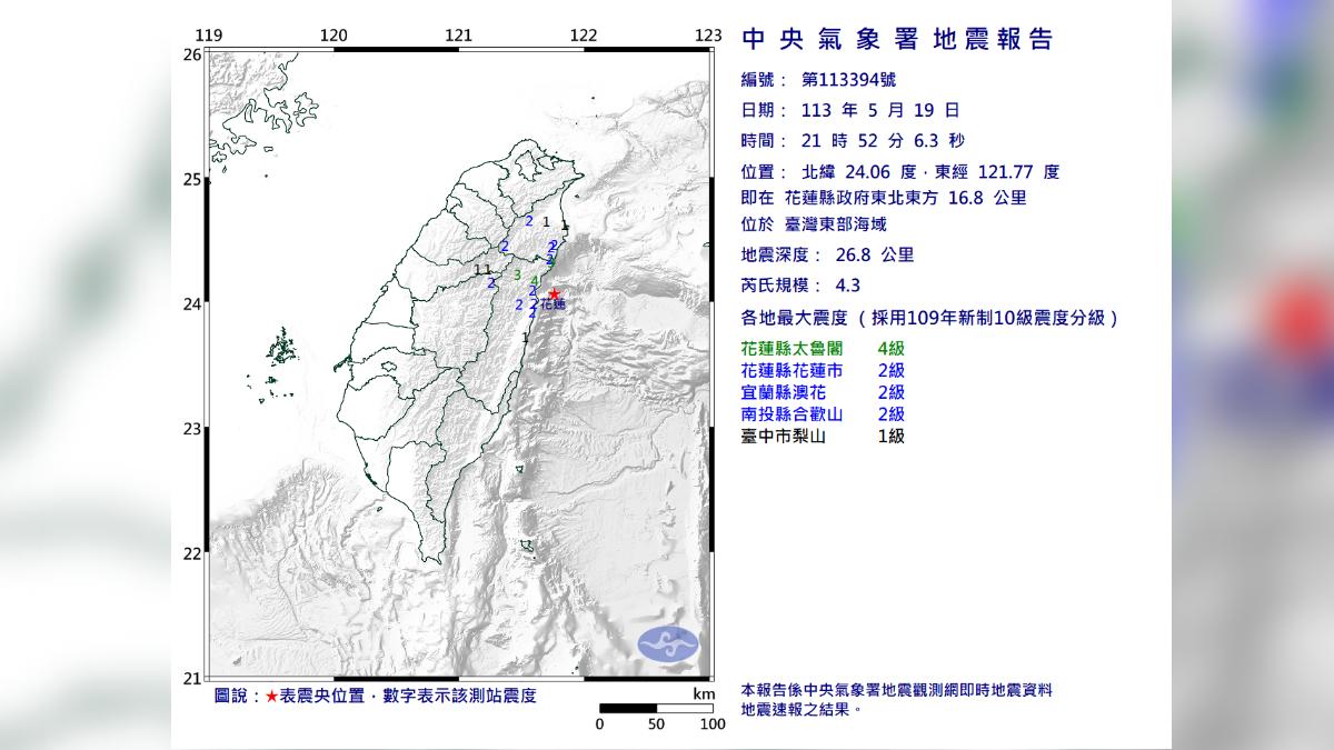 圖／中央氣象署