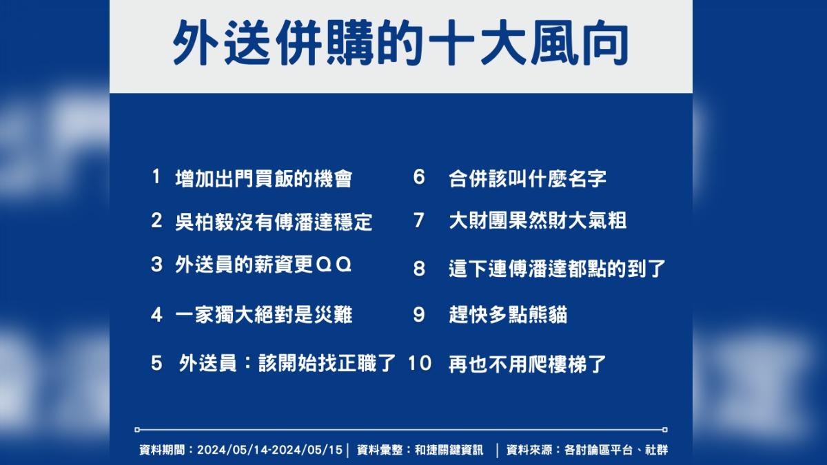 各大社群、討論區平台彙整網路聲量。(圖/捷關鍵資訊(iNiN)提供)