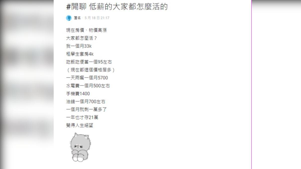 男子列出生活開銷,好奇低薪的大家怎麼活?(圖/翻攝自Dcard)