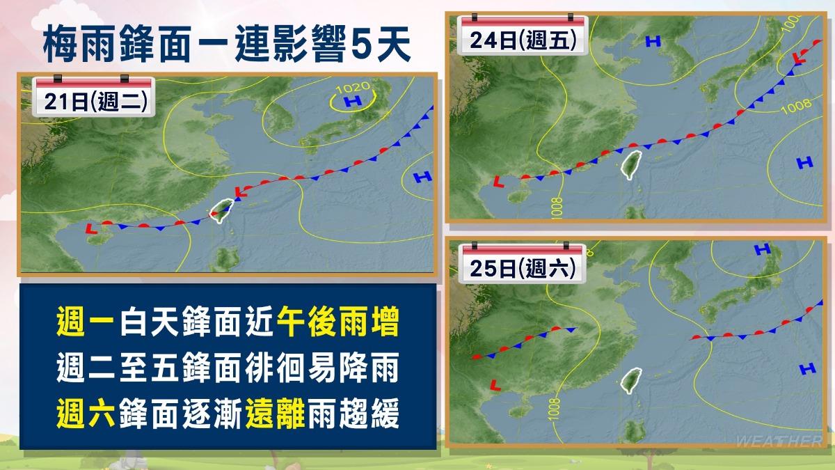 梅雨鋒面將影響台灣天氣。(圖/TVBS)