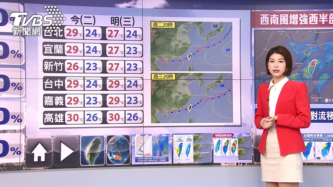 圖／TVBS