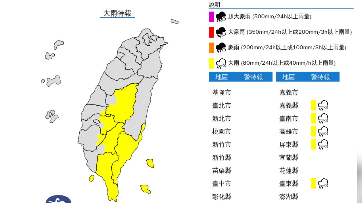 快訊/鋒面到強降雨來襲!7縣市大雨特報「下到晚上」