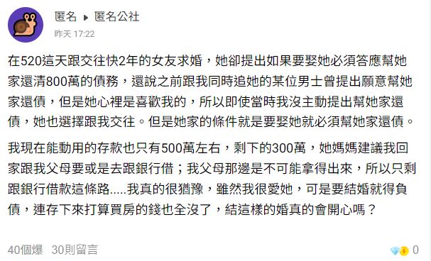 原PO向女友求婚,怎料對方竟要求先幫還清8萬元債務。(圖/翻攝自匿名公社)