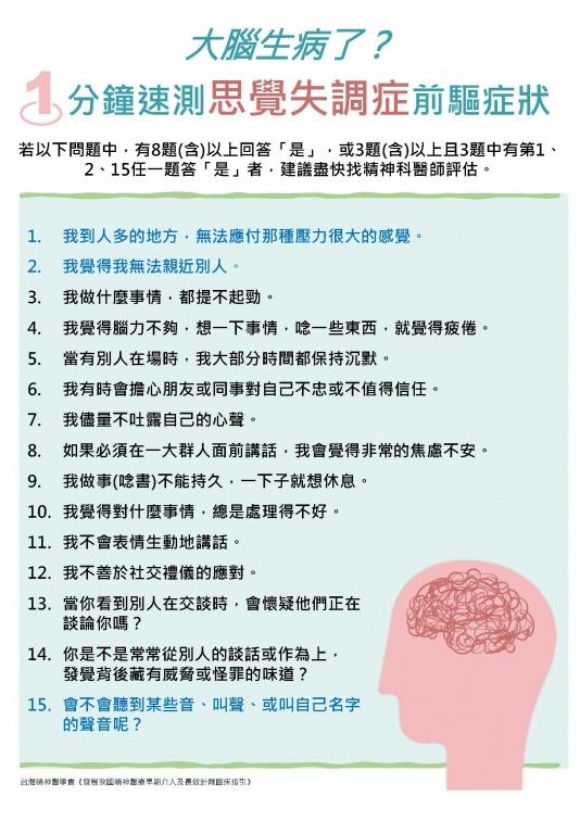 思覺失調-思覺失調症症狀-思覺失調自我診斷-思覺失調症英文-思覺失調測驗-台灣精神醫學會-精神病量表