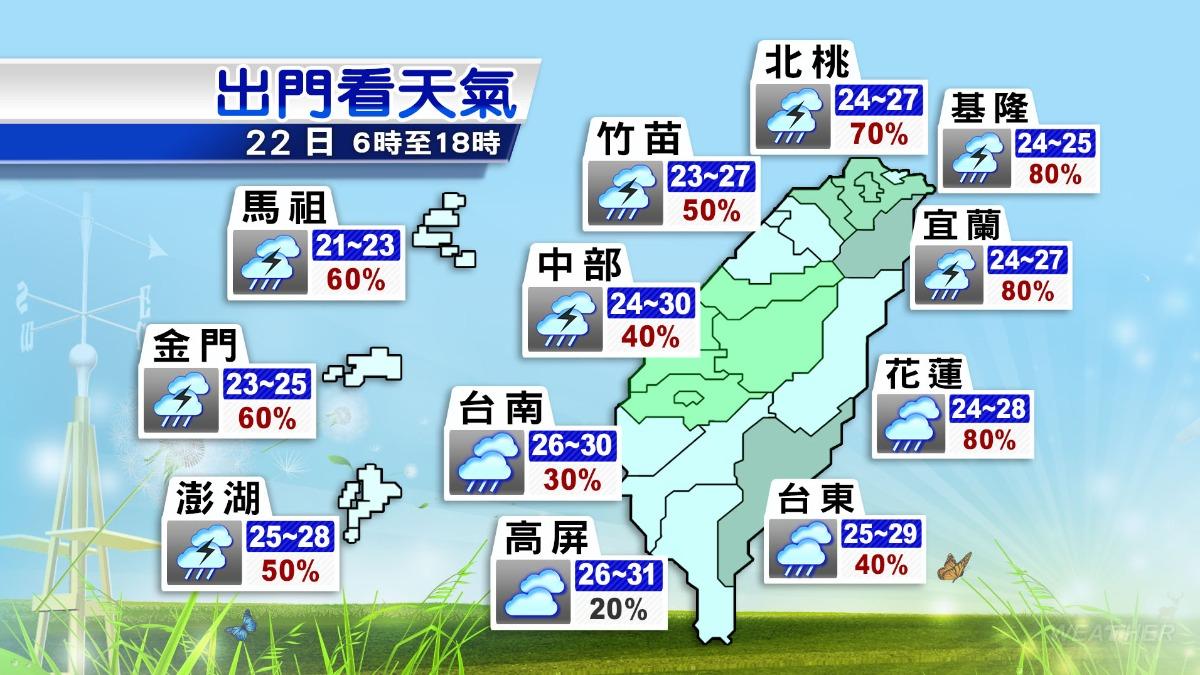 各地天氣預報。(圖/TVBS)