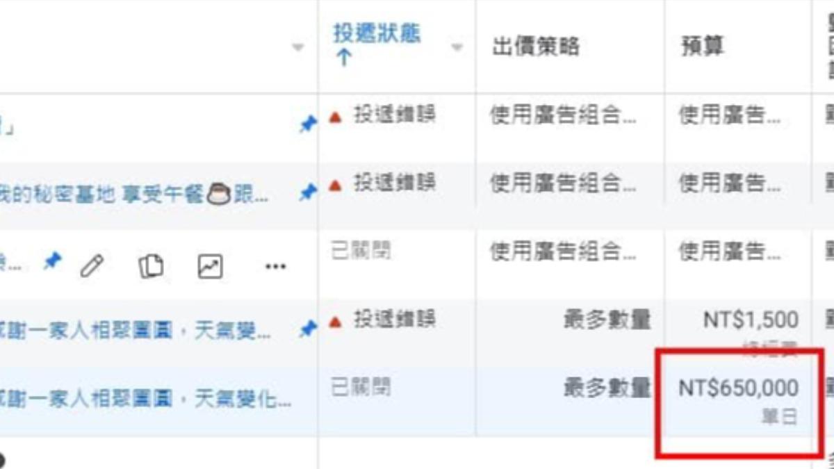 張齡予若沒察覺恐損失65萬。(圖/翻攝自張齡予臉書)