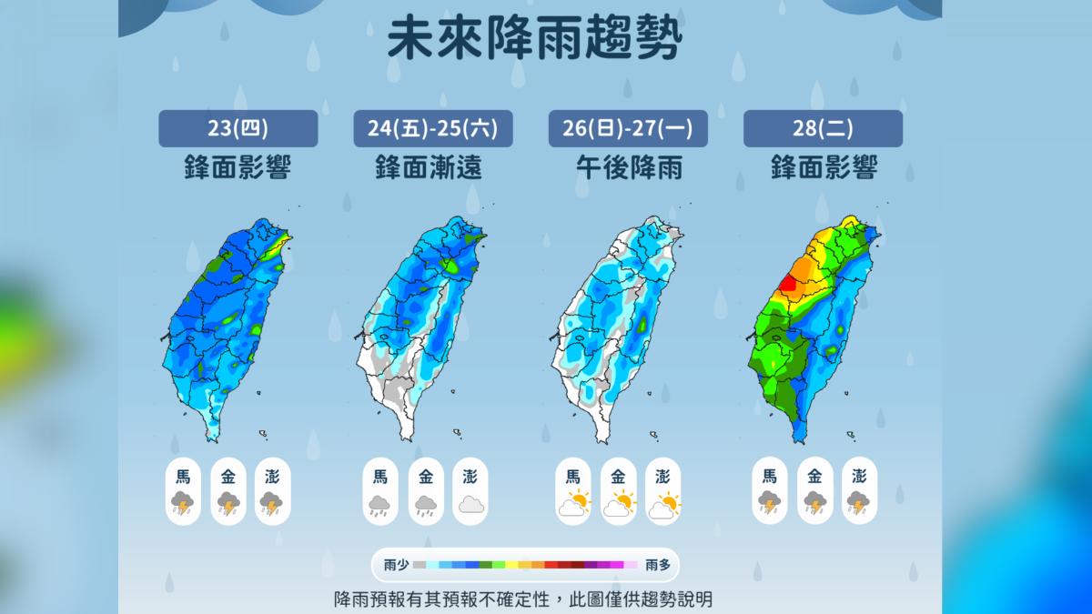 午後留意強降雨!下週鋒面再來降雨熱區曝 1張圖看未來趨勢