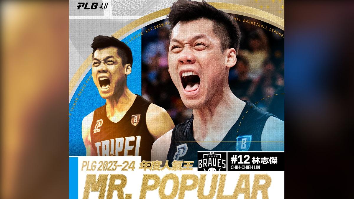 PLG/台籃永遠的GOAT 「野獸」林志傑人氣王4連霸