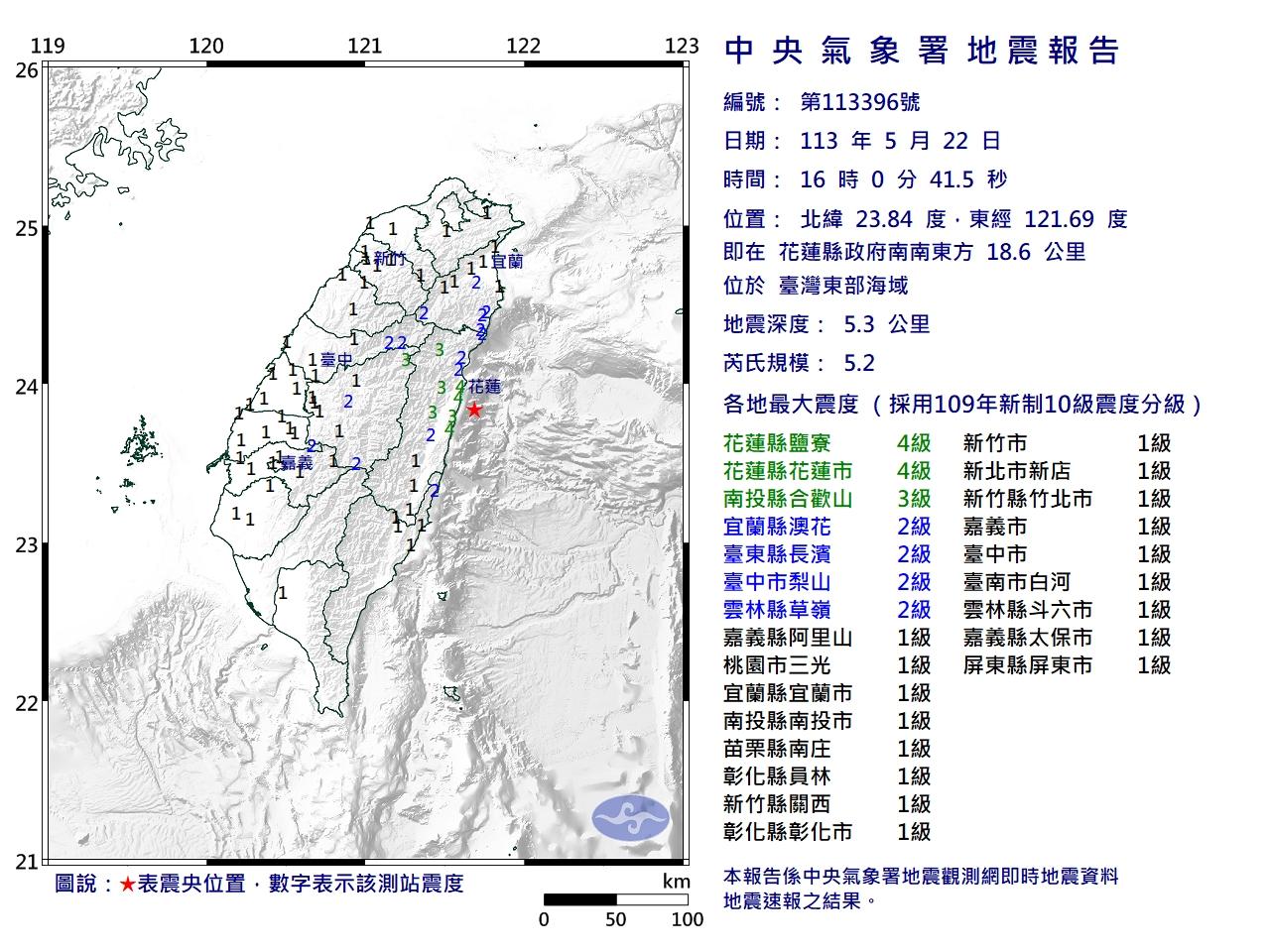 花蓮今5.2地震屬「0403餘震」 氣象署:不排除有規模5以上地震