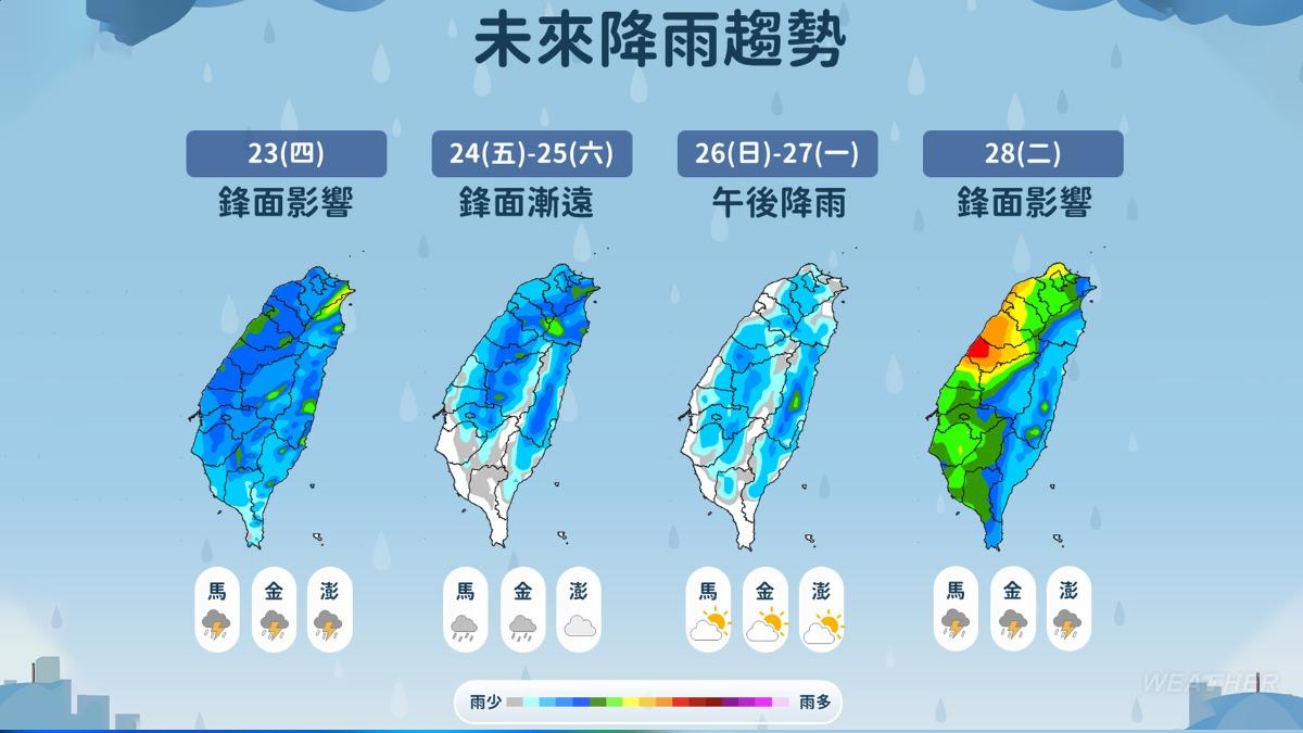 全台未來一週降雨趨勢。(圖/中央氣象署)