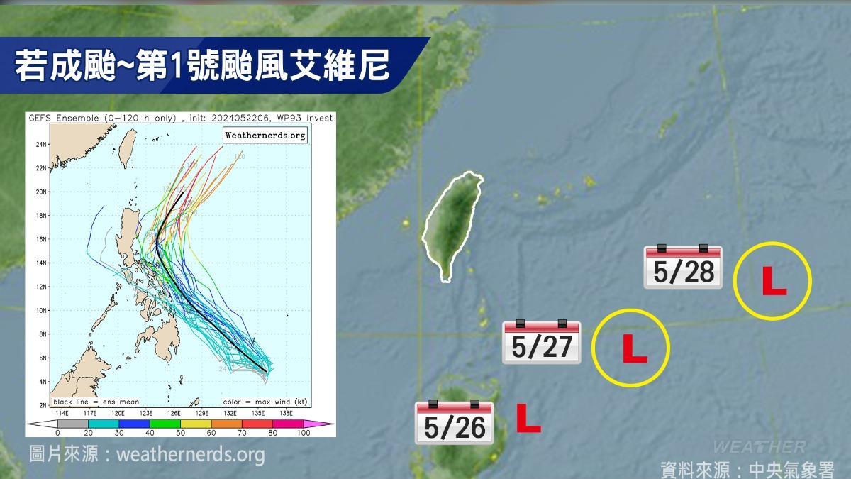 颱風艾維尼-颱風路徑-颱風艾維尼路徑