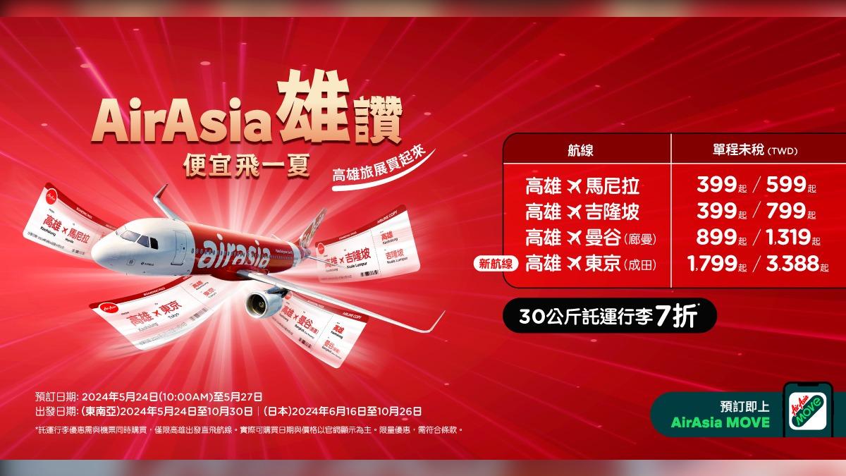 AirAsia高雄線上旅展推出高雄出發航線最低399元起。(圖/業者提供)