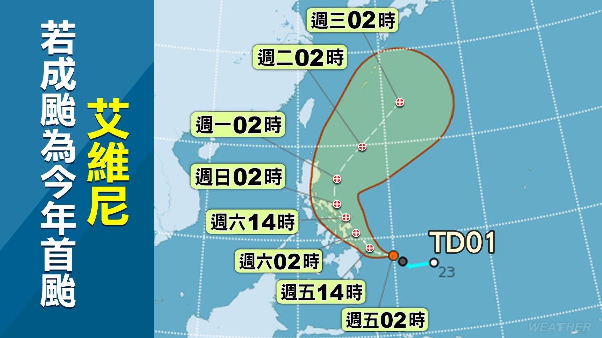 颱風艾維尼估今晚生成!下波鋒面更猛「豪雨彈升級」 週末天氣曝