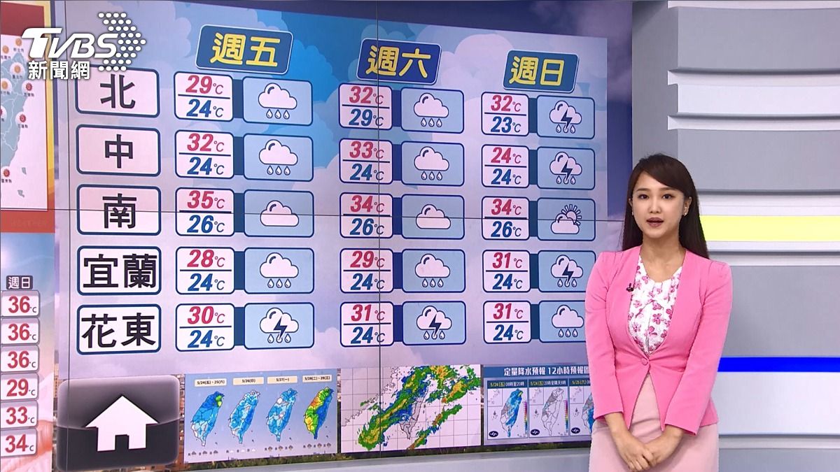 圖/TVBS