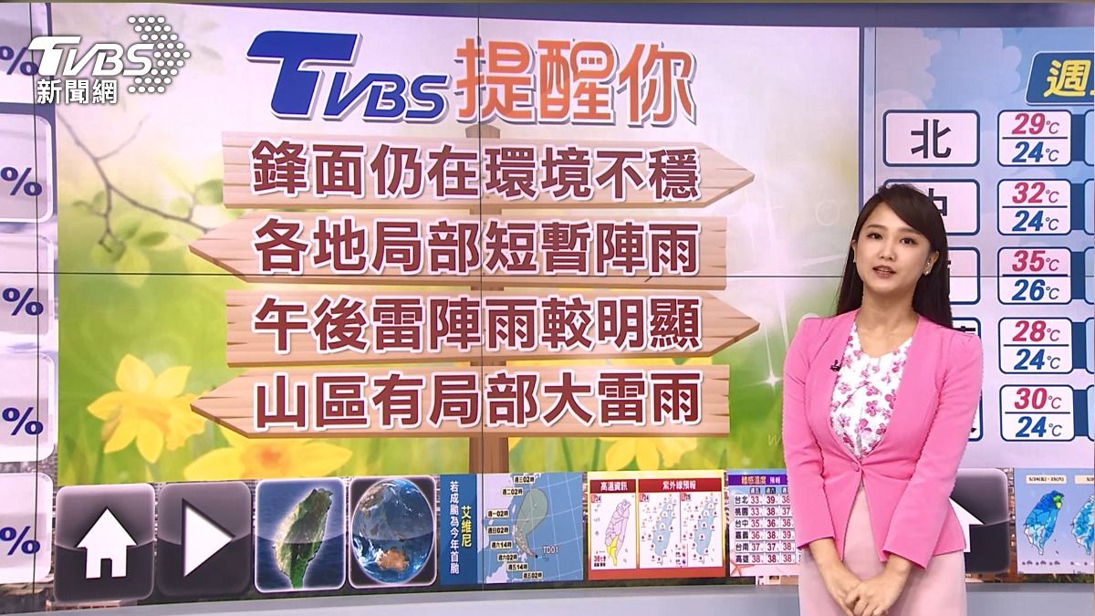 圖/TVBS
