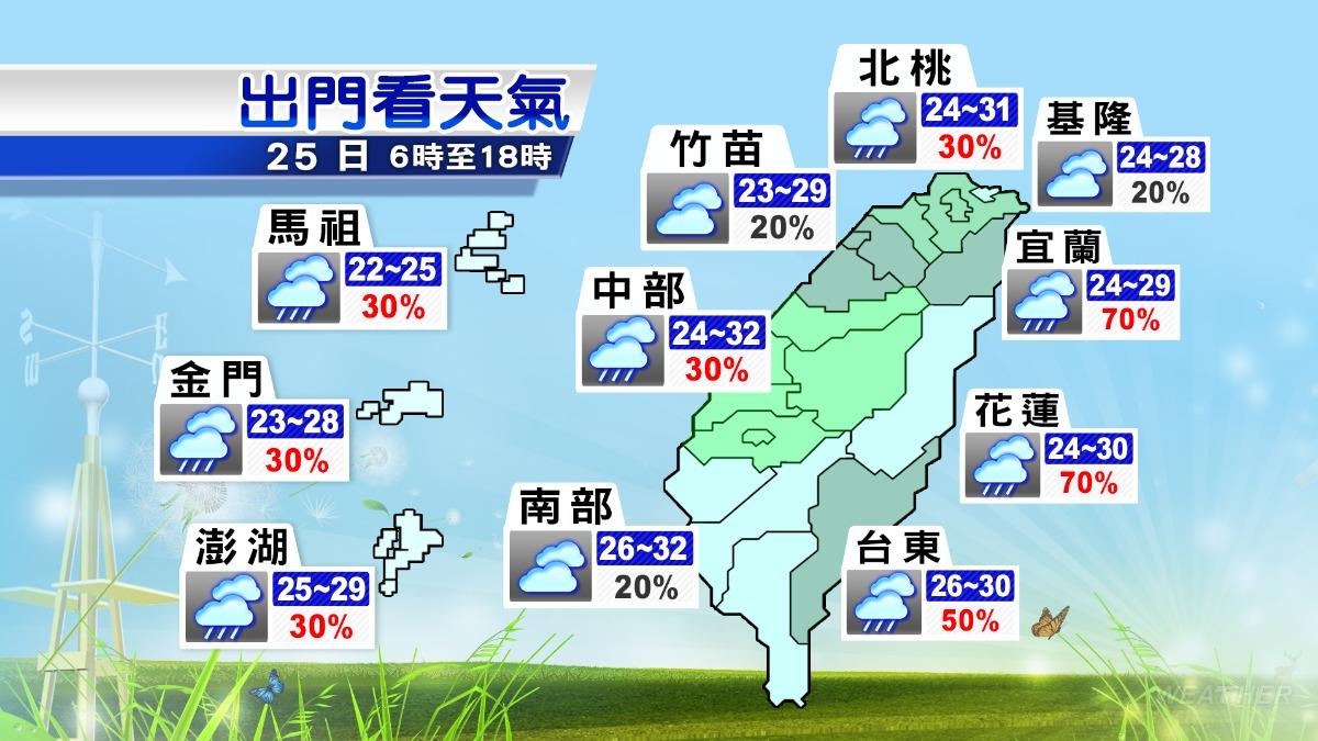 各地氣象預報。(圖/TVBS)
