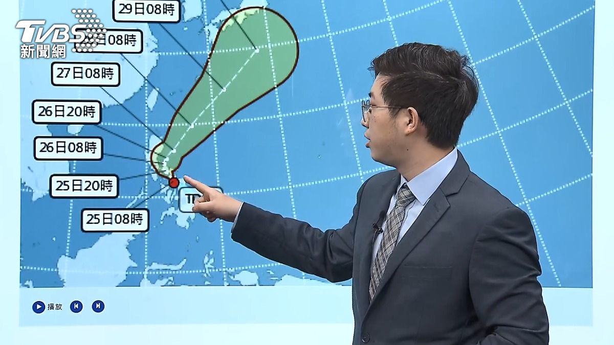 圖/TVBS