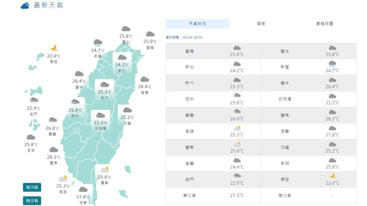 圖/中央氣象署