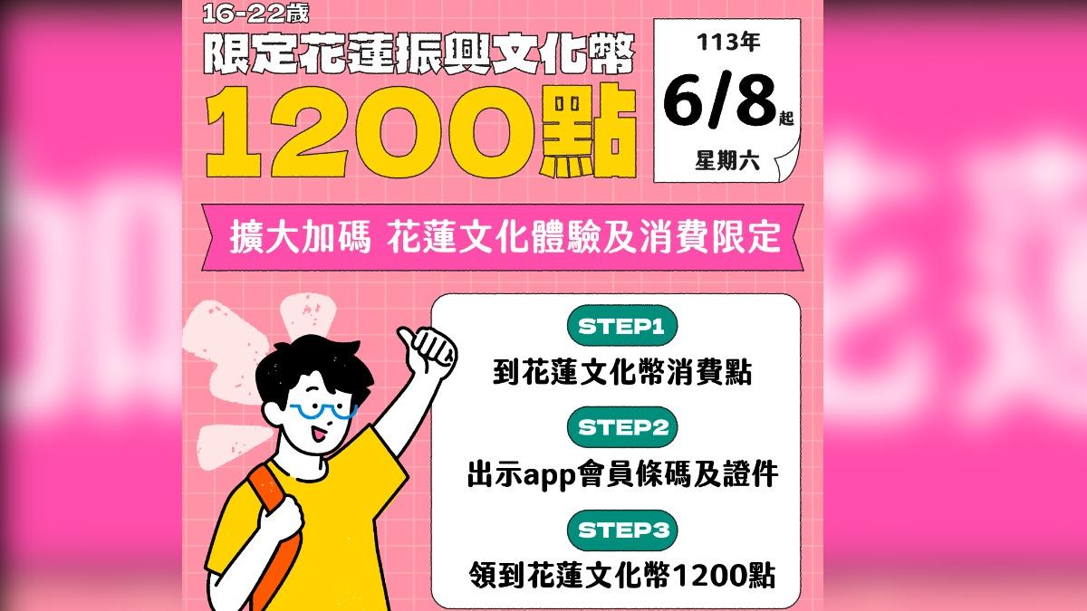 助花蓮振興!文化部再加碼1200點文化幣 即日起可領