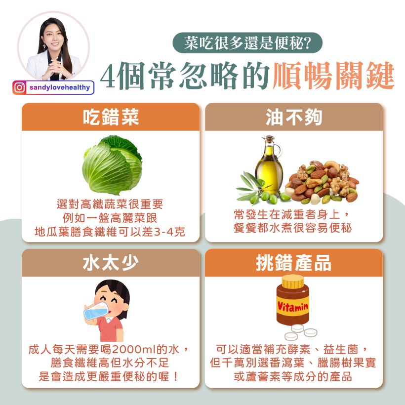 彭逸珊分享菜吃很多仍便秘的關鍵。(圖/翻攝自愛健康營養師 珊珊臉書)