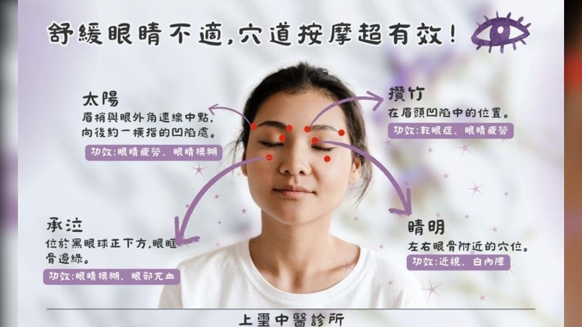 平時按摩攢竹穴、太陽穴、承泣穴、睛明穴,能舒緩眼睛不適。(圖/翻攝自余雅雯臉書)