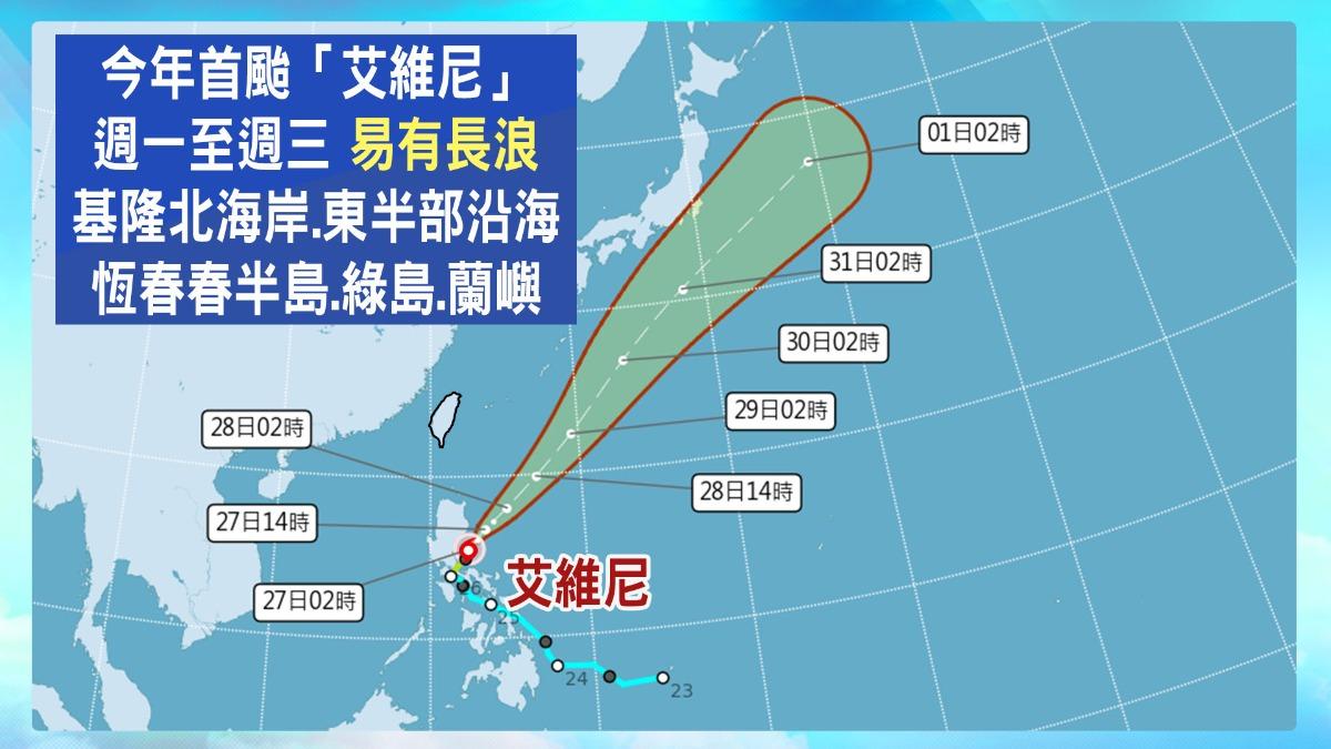 0527／謝明昌氣象一把抓