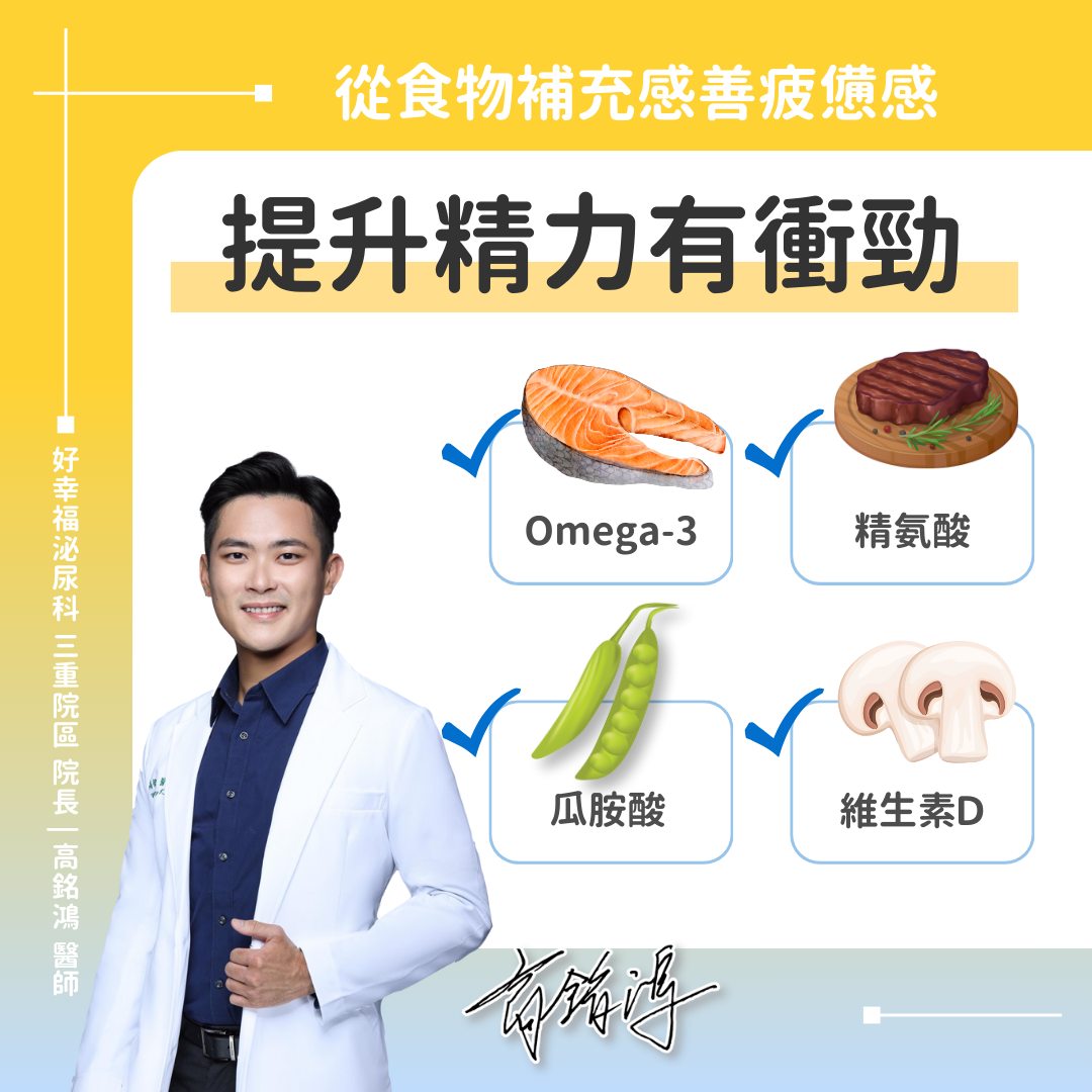 4大營養素有助緩解疲憊感,改善男性勃起障礙。(圖/高銘鴻醫師授權提供)