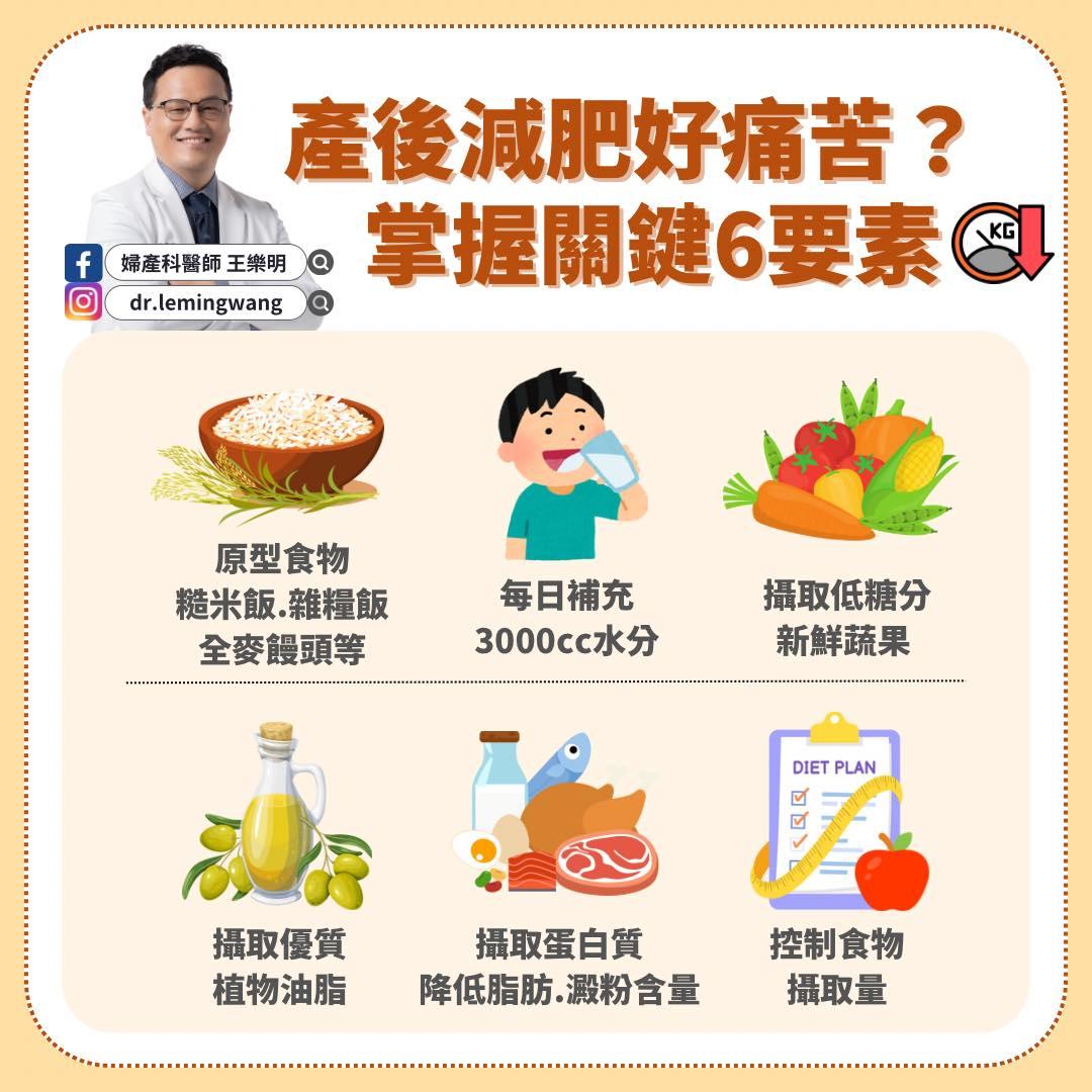 婦產科醫師王樂明教6招產後瘦身。(圖/翻攝自王樂明FB)