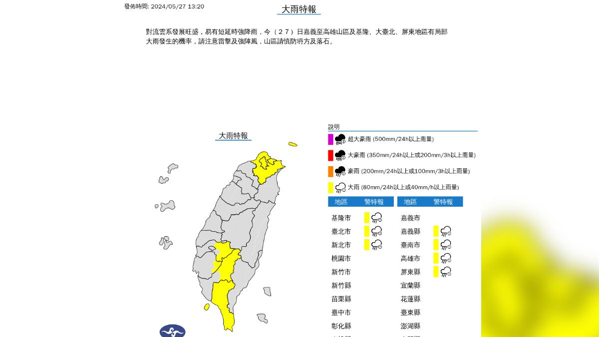 快訊/雨彈來襲!北北基大雨特報 「7縣市」警戒區域出爐