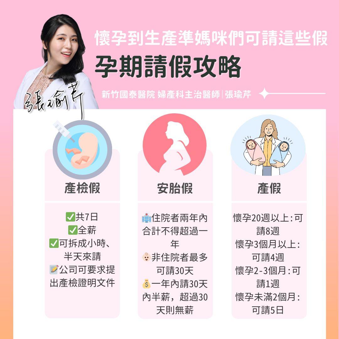 孕期請假攻略。(圖/翻攝自臉書)