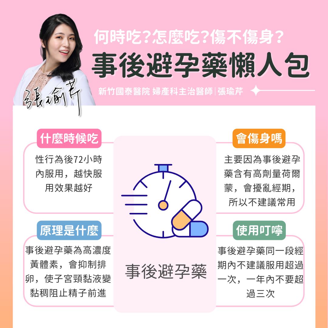醫師曝避孕藥正確吃法不傷身。(圖/張瑜芹醫師授權提供)